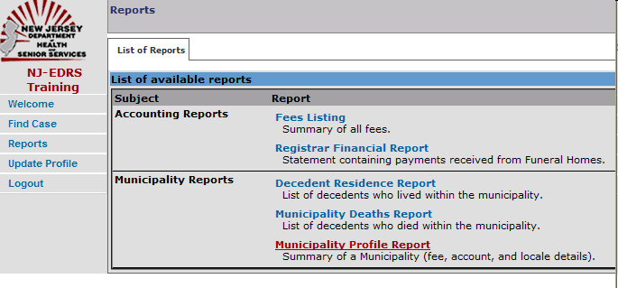 reports_muniprofile